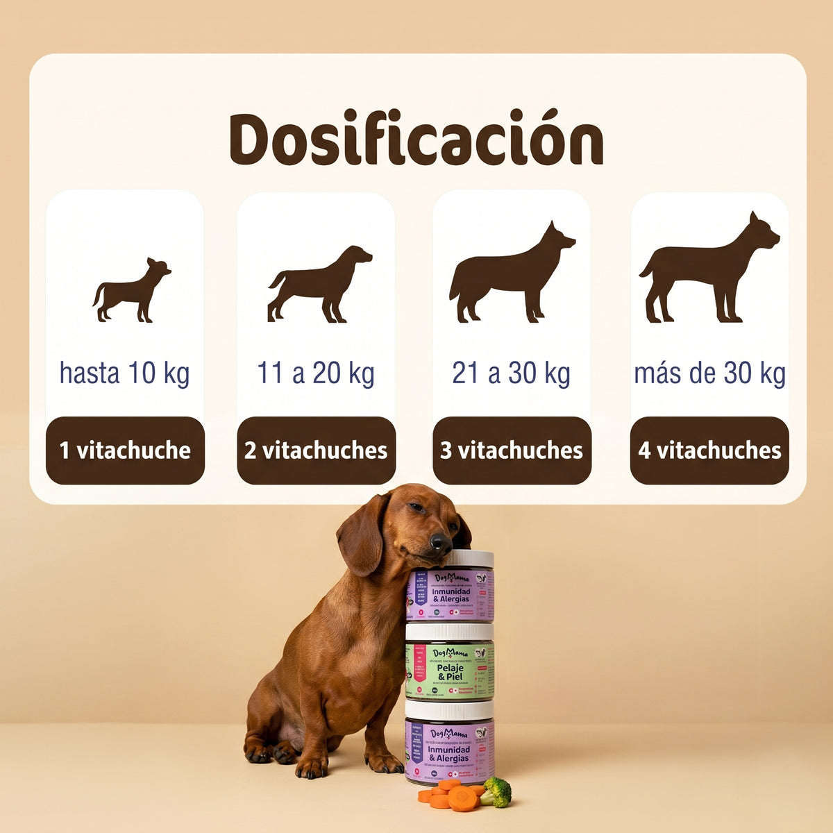 Combo antiprurito y antialérgico