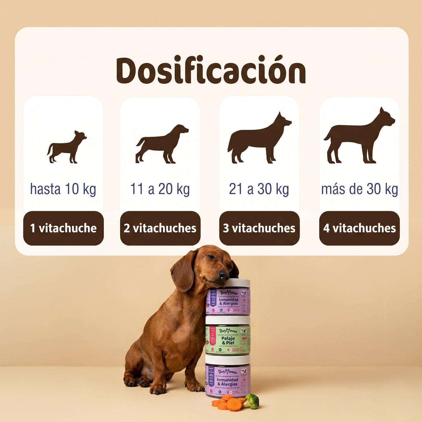 Combo antiprurito y antialérgico