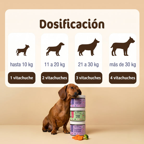 Combo antiprurito y antialérgico