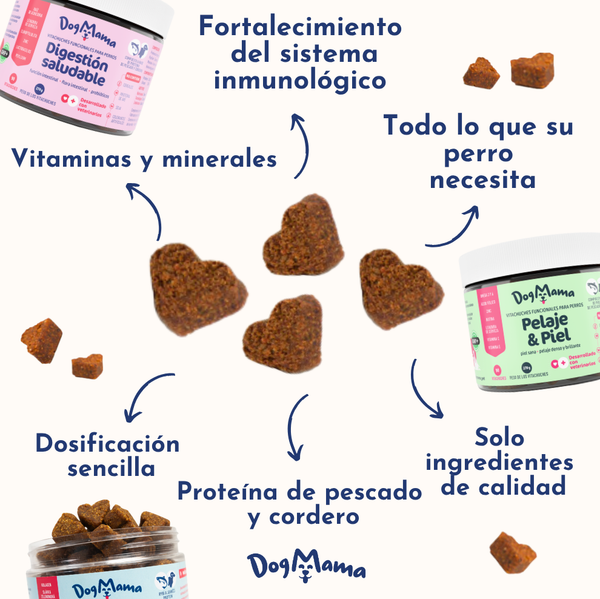 Pelaje & Piel